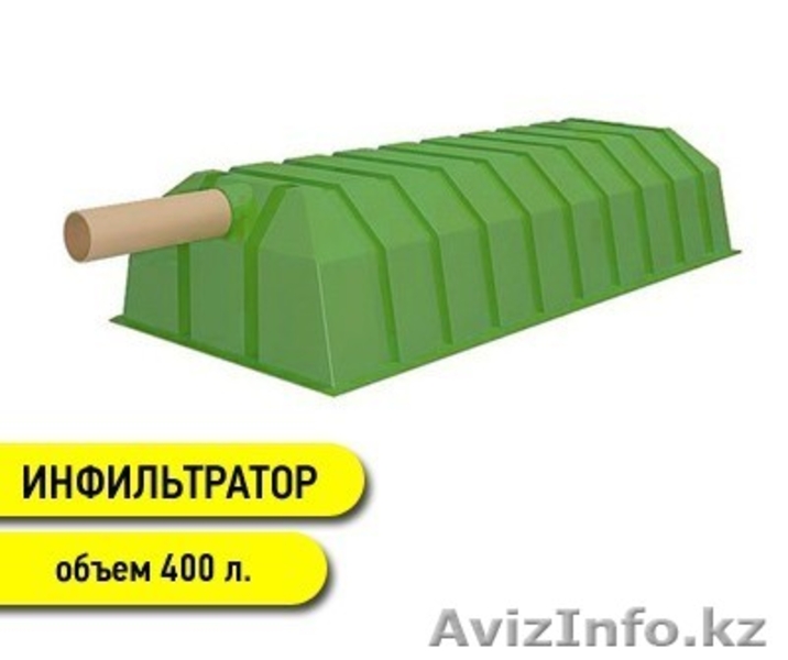 Распродажа склада! Септик Танк для дома/дачи за 229 000 тенге - Изображение #3, Объявление #1106865