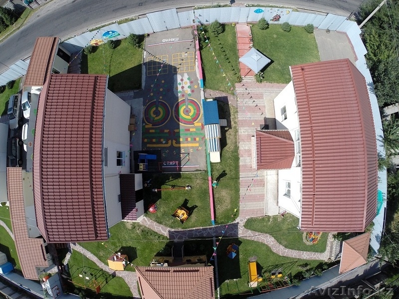 Недвижимость которая приносит прибыль без посредников в Алматы - Изображение #3, Объявление #1325086