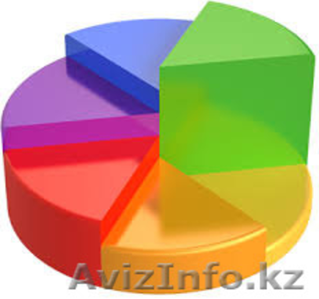 Бизнес-планы, ТЭО, финмодели - Изображение #4, Объявление #1330877