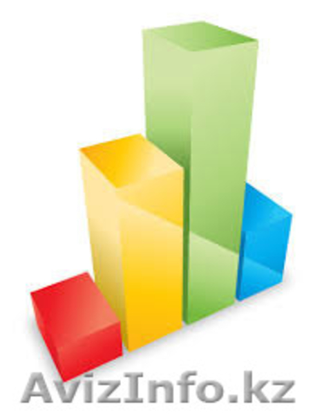 Бизнес-планы, ТЭО, финмодели - Изображение #6, Объявление #1330877