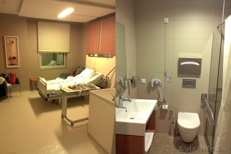 Пересадка волос методом FUE. Трансплантация волос в Турции. Восстановление волос - Изображение #5, Объявление #1328379