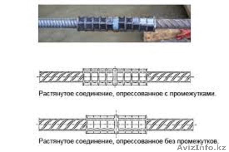 Продажа обжимных муфт для стыковки арматуры класса АIII. - Изображение #7, Объявление #1327096