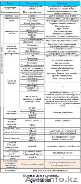 Бесплатное медицинское обследование в Южной Корее от тур фирмы Joy and Adventure - Изображение #2, Объявление #1334310