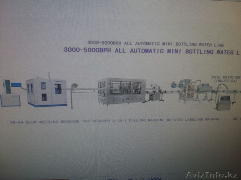 Мини-завод по переработке плодов, ягод и овощей. - Изображение #1, Объявление #1336209