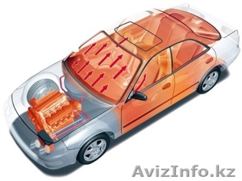 Профессиональны ремонт авто печек - Изображение #1, Объявление #1341710