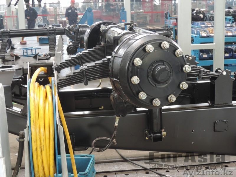 Запчасти, оборудование и расходные материалы для спецтехники из Китая - Изображение #7, Объявление #1354788