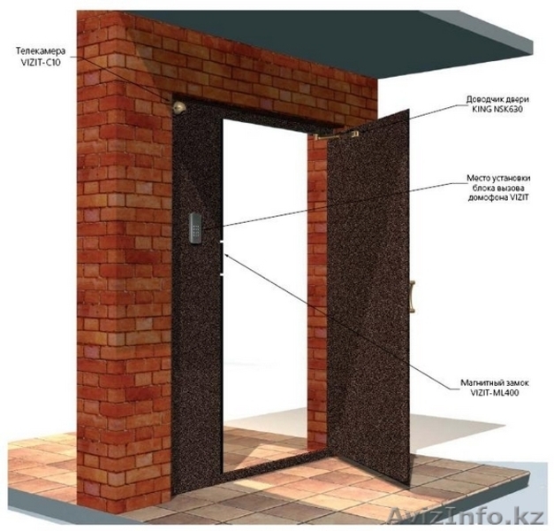 ОДНОСТВОРЧАТЫЕ, ДВУСТВОРЧАТЫЕ ДВЕРИ • В НАЛИЧИИ И НА ЗАКАЗ. - Изображение #3, Объявление #1346837