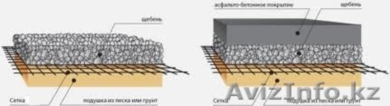  Продаем геосетку  - Изображение #3, Объявление #1344342