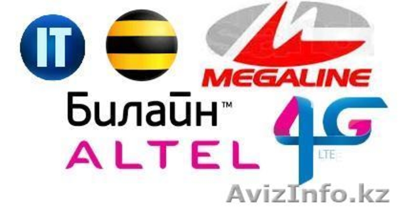 Настройка интернета Beeline (Билайн) , Altel (Алтел) 4G, Мегалайн - Изображение #3, Объявление #1362111