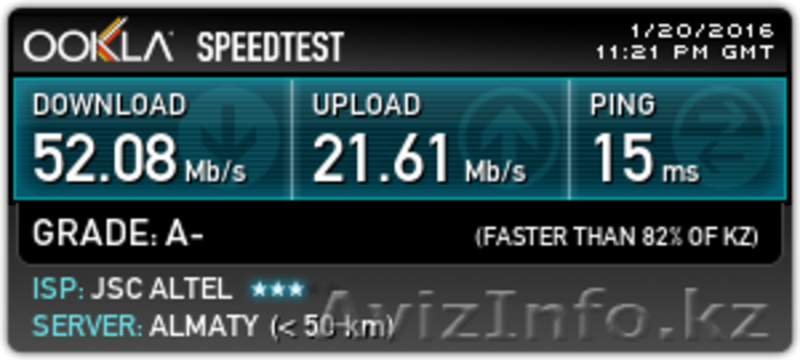 Настройка интернета Beeline (Билайн) , Altel (Алтел) 4G, Мегалайн - Изображение #1, Объявление #1362111