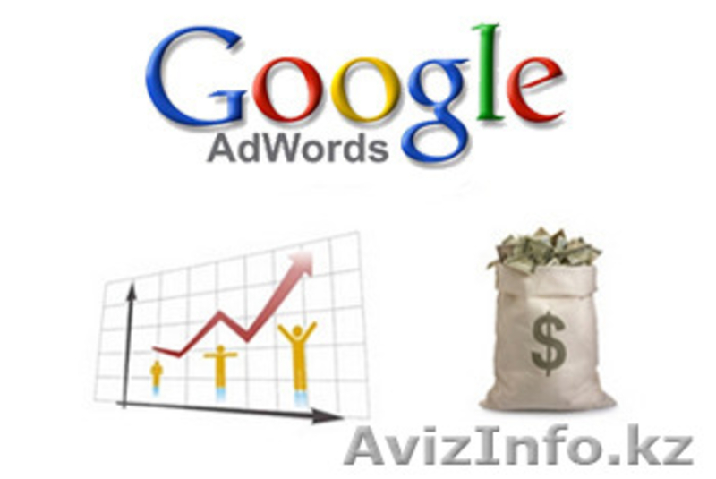 Контекстная реклама Google Adwords - Изображение #5, Объявление #1373462