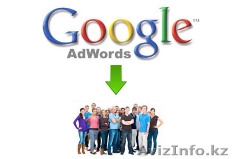 Контекстная реклама Google Adwords - Изображение #6, Объявление #1373462