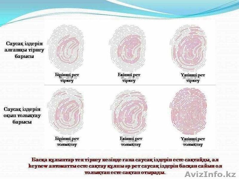 электронной замок - Изображение #4, Объявление #1372738