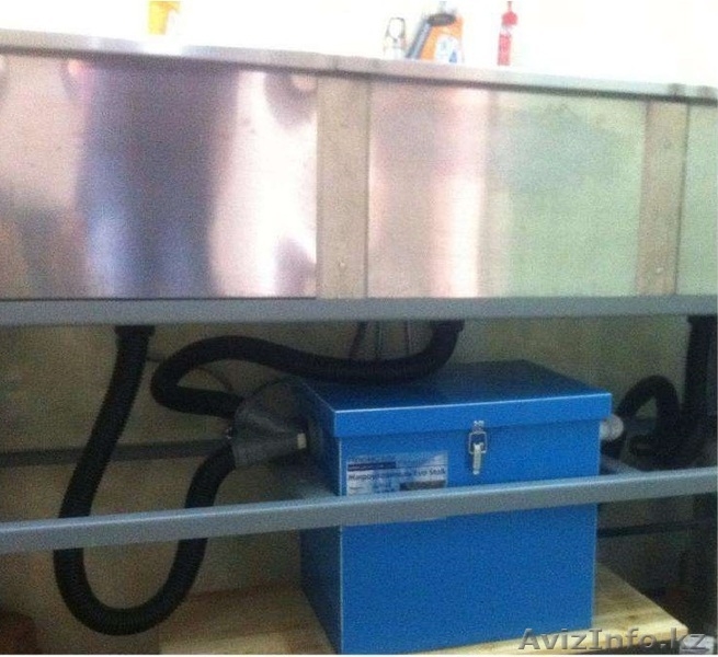 Жироуловитель под мойку - Изображение #3, Объявление #1395614