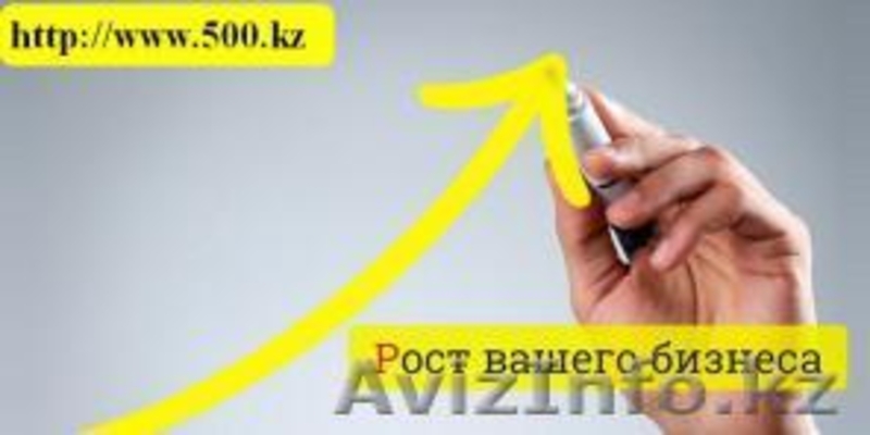 Рост продаж с контекстной рекламой - Изображение #4, Объявление #1406285