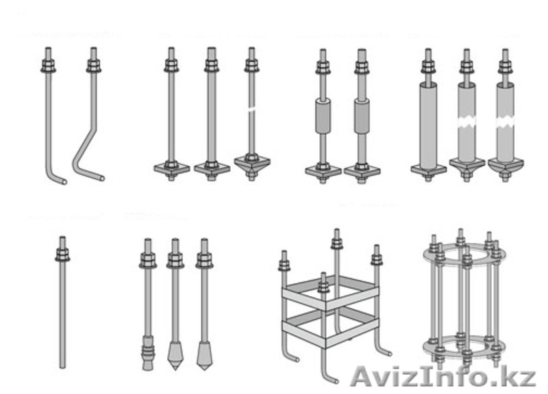 Болты фундаментные съемные ГОСТ 24379.1-80 - Изображение #2, Объявление #1444225