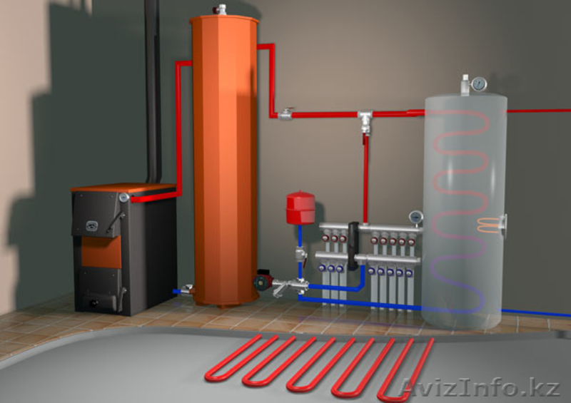 Водопровод, отопление, канализация, теплосети, септики и пр  - Изображение #4, Объявление #1453978