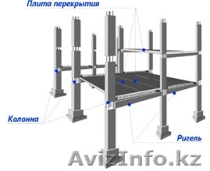 плиты ПГ, колонны, ригели, марши, СОГи б.у. - Изображение #4, Объявление #1453317