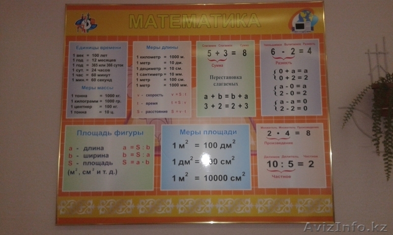 Изготовление стендов для учреждений, противопожарных стендов, пожарных щитов, ре - Изображение #5, Объявление #1462046