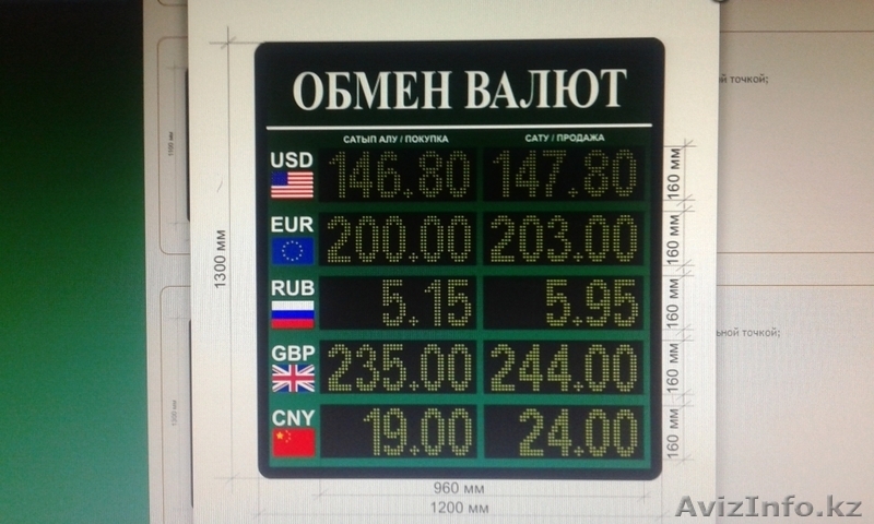 Бегущие строки, LED табло, видео буквы. Продажа, изготовление, ремонт, монтаж, д - Изображение #6, Объявление #1462297