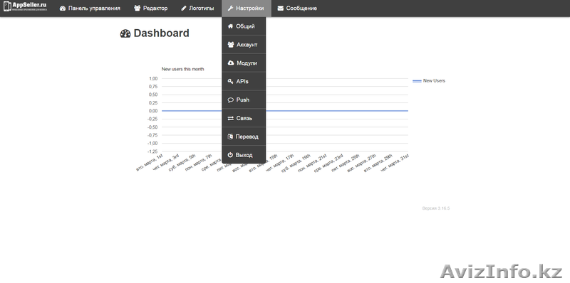 Проверенный прибыльный бизнес на разработке мобильных приложений - Изображение #3, Объявление #1472247