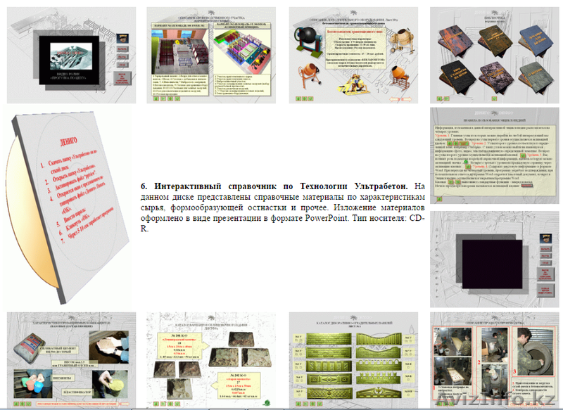 Пакет технологий ДЭНИГО для создания своего бизнеса - Изображение #4, Объявление #1472253