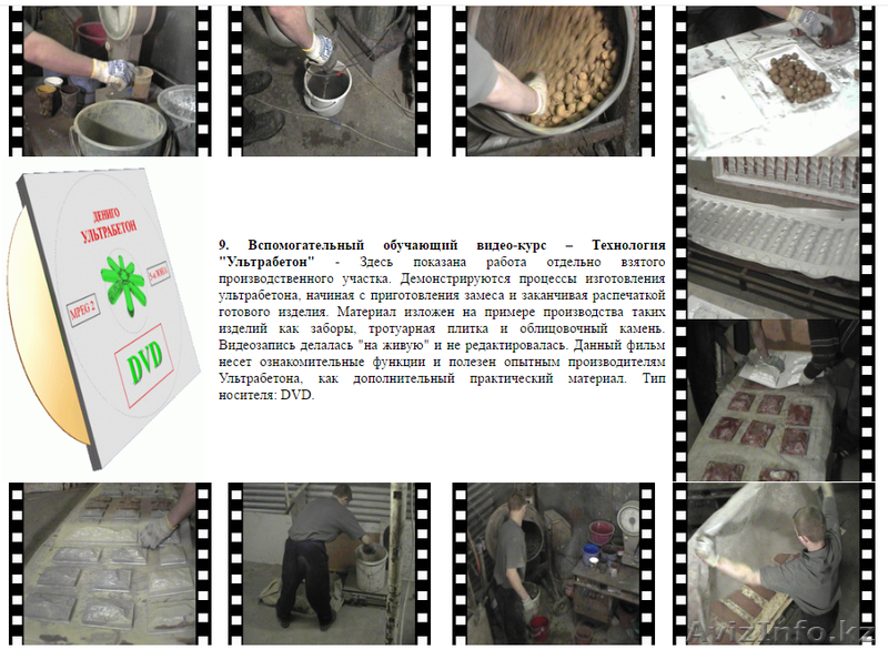 Пакет технологий ДЭНИГО для создания своего бизнеса - Изображение #5, Объявление #1472253