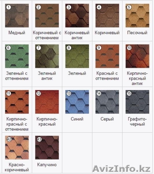 Гибкая черепица RoofShield от компании "Das Erste Haus" - Изображение #4, Объявление #1481008