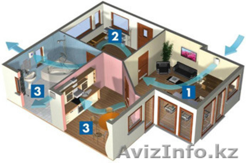 Продам вентиляцию Marley - Изображение #5, Объявление #1490314