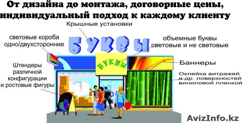 Наружная реклама, термоформовка пластика - Изображение #1, Объявление #1494479