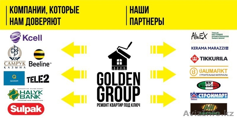 Вам когда-нибудь делали ремонт квартиры от чистого сердца ? - Изображение #9, Объявление #1528663