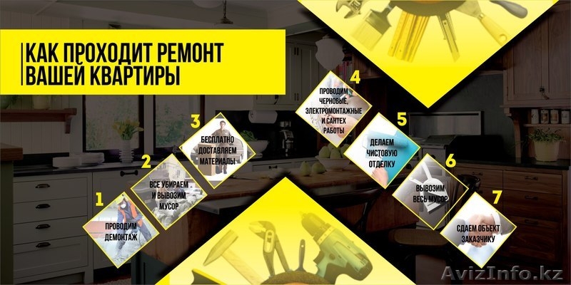 Вам когда-нибудь делали ремонт квартиры от чистого сердца ? - Изображение #5, Объявление #1528663