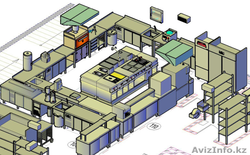 Технологическое проектирование ресторанов, столовых, баров и кафе - Изображение #1, Объявление #1527032