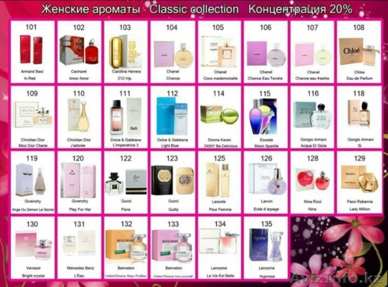 Французские духи женские и мужские - Изображение #1, Объявление #1527423