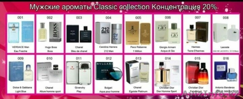 Французские духи женские и мужские - Изображение #2, Объявление #1527423