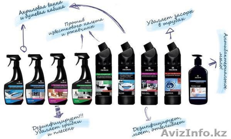 Профессиональная моющая химия - Изображение #4, Объявление #1531705