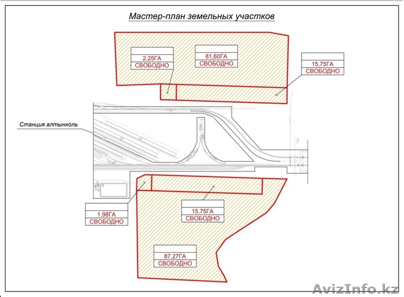 Damu Хоргос. Продаём землю под склады, заводы, офисы. Промбазы - Изображение #1, Объявление #1539295