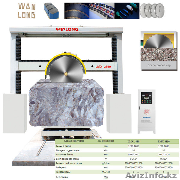 Камнерезный, полировальный, окантовочный станок, алмазные комплектующие - Изображение #4, Объявление #1547096