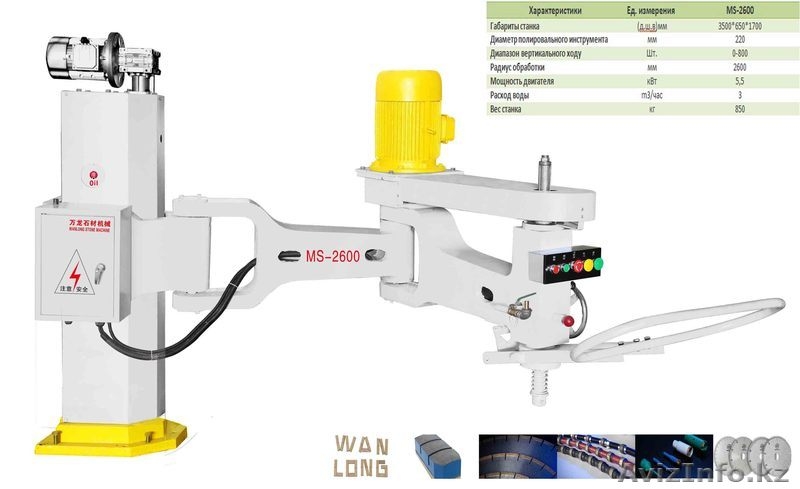 Камнерезный, полировальный, окантовочный станок, алмазные комплектующие - Изображение #7, Объявление #1547096