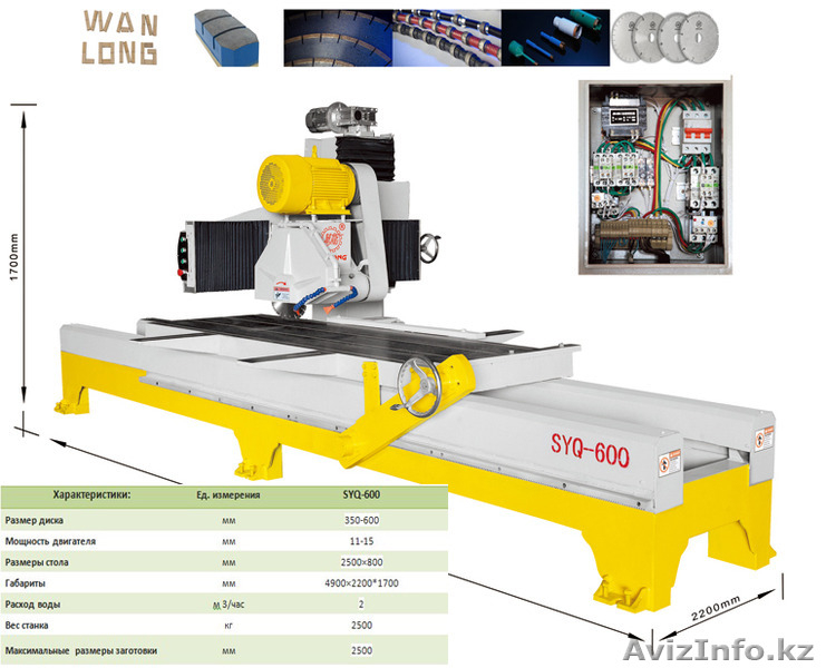 Камнерезный, полировальный, окантовочный станок, алмазные комплектующие - Изображение #6, Объявление #1547096