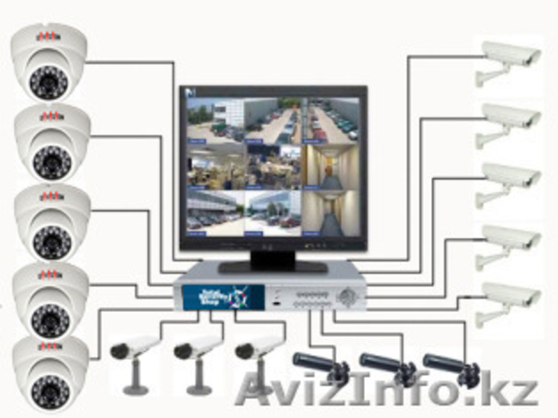 AltynKuzetGroup - Изображение #1, Объявление #1543620