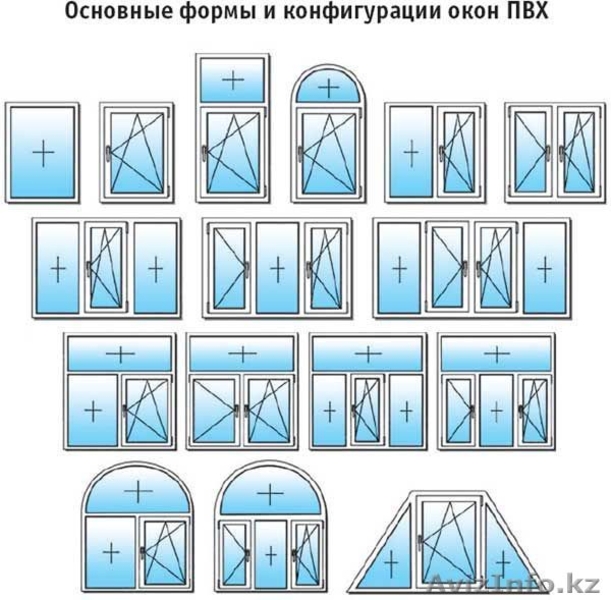 Изготовление ПВХ окон, двери, витражи любой сложности. - Изображение #3, Объявление #1541563