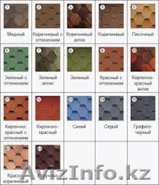 RoofShield гибкая черепица - Изображение #4, Объявление #1549331