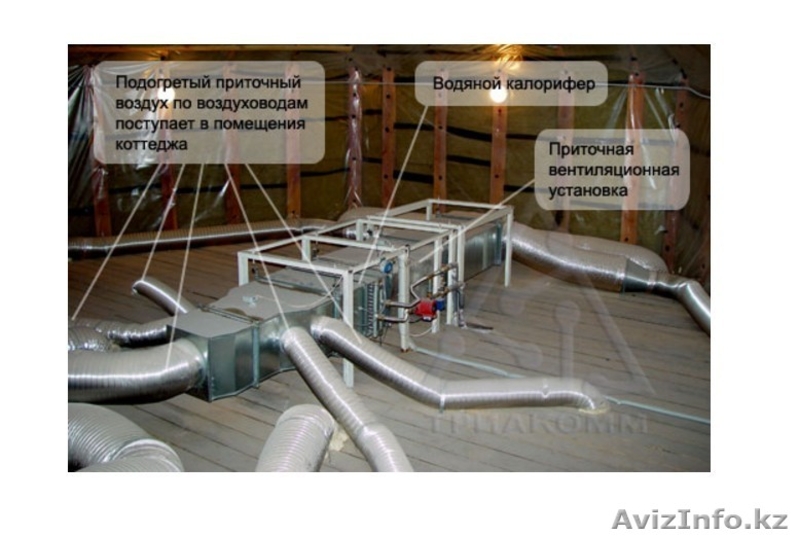 Монтаж и проектировка инженерных систем - Изображение #2, Объявление #1552168