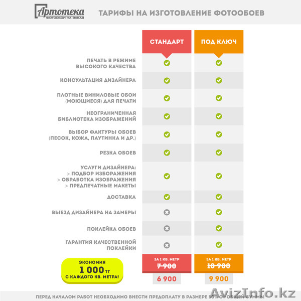 Фотообои на заказ в Алматы - Изображение #5, Объявление #1562174