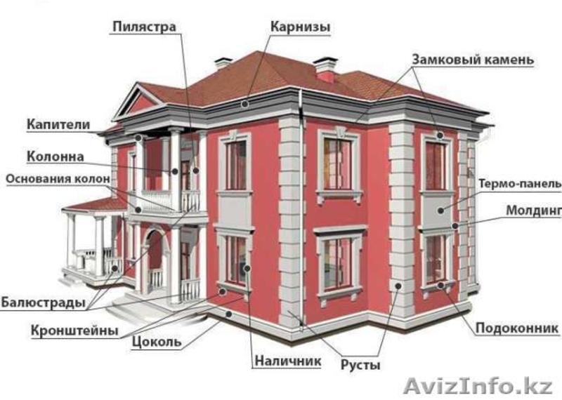 Строительство и любые виды отделачных работ под "КЛЮЧ" - Изображение #1, Объявление #1571111