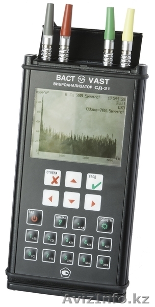 Диагностика, сервис и ремонт вентиляторов - Изображение #1, Объявление #1579188