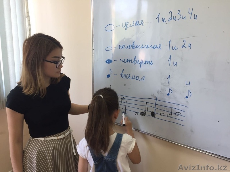 Уроки фортепиано с нуля - Изображение #3, Объявление #1578142