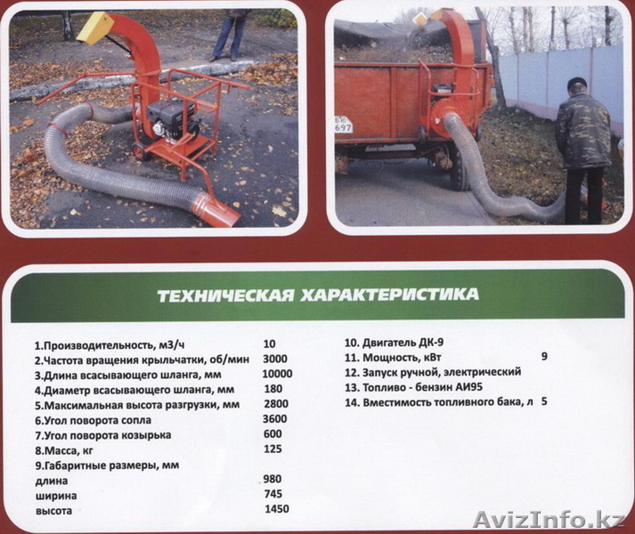 Пылесос парковый автономный ППА-320 - Изображение #2, Объявление #1588249