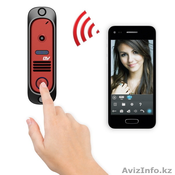 видеокамеры, сменные объективы, видеорегистраторы, мониторы, кожухи - Изображение #7, Объявление #1590454